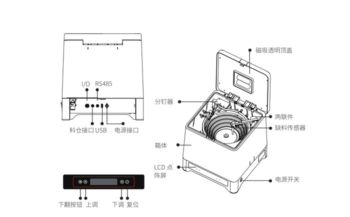 振動盤式螺絲上料機 振動盤式螺絲上料機
